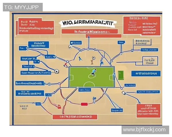 深入分析北京足球队区域防守战术的特点与应用效果